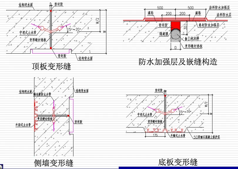 突泉变形缝防水